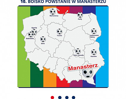 Jubileuszową edycję programu Śnieżki wygrywa szkoła w Manasterzu!